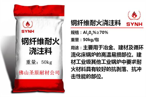 Steel fiber refractory castable