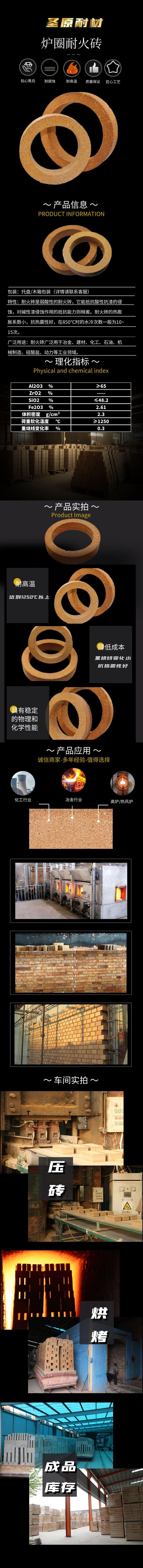 stove ring(1)