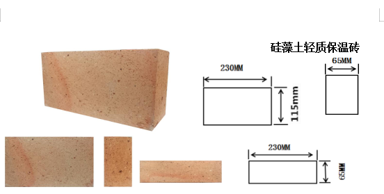 Poly light ball insulation brick