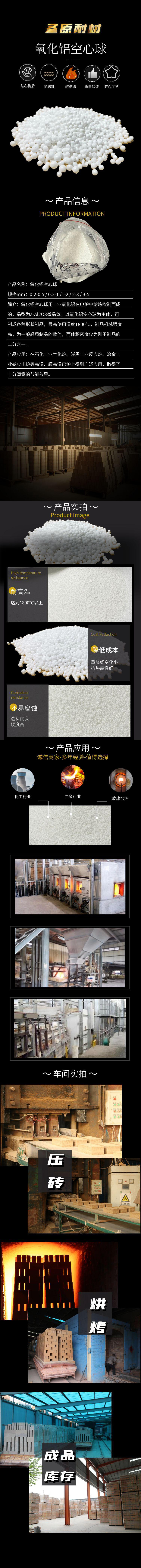 Alumina hollow balls(2)
