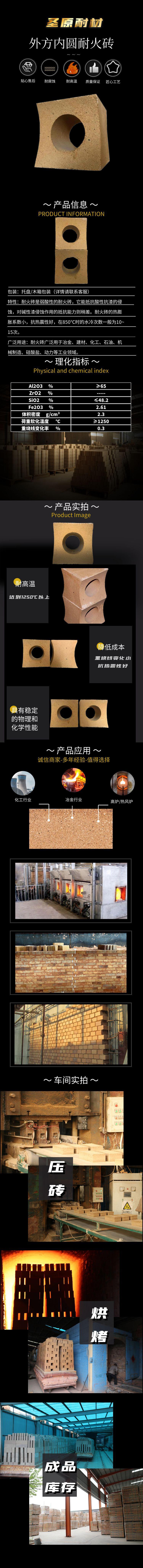 outer square inner circle