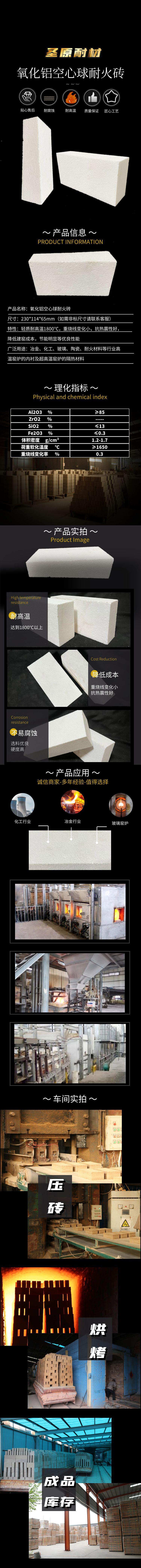 Hollow ball details page 