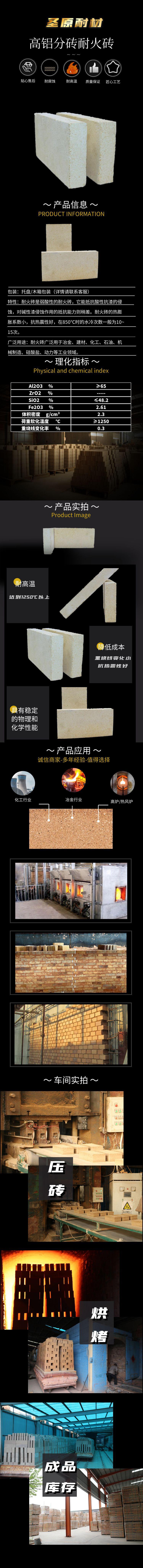 High alumina bricks